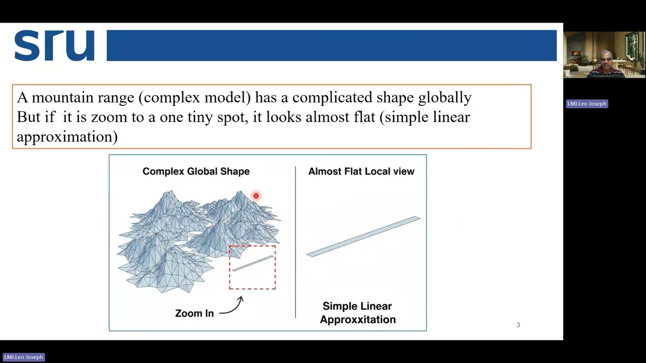 Explainable AI   : Perturbation-based methods-Local Interpretable Model-Agnostic Explanations