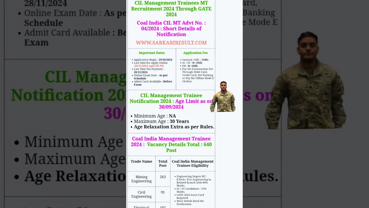 CIL Management Trainees MT Recruitment 2024 | government jobs 2024 #sscgd #ssc #rrb #newjobs