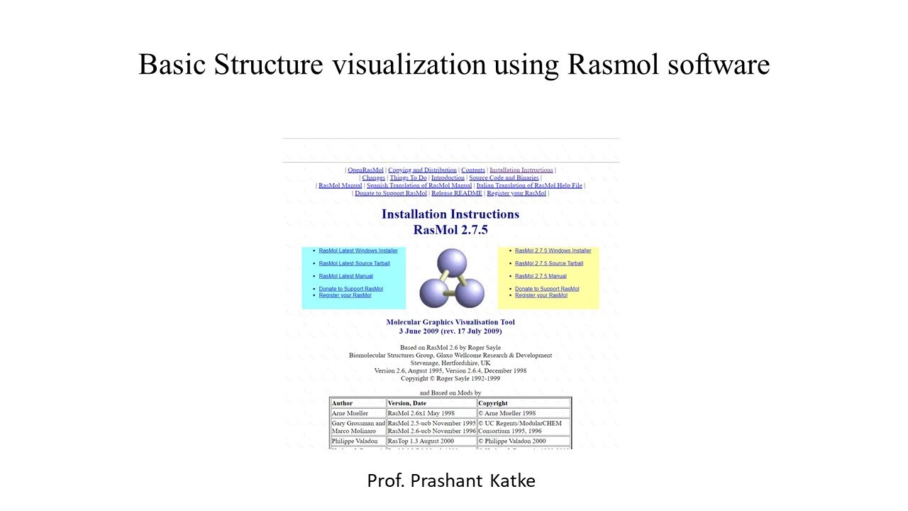 Protein visualization by Rasmol software