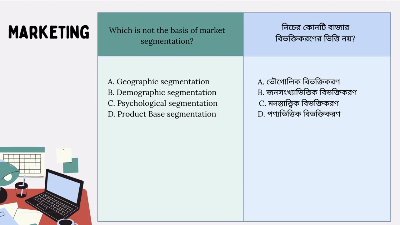 Bup FBS Accounting, Management, Marketing, finance Class (1) English questions.