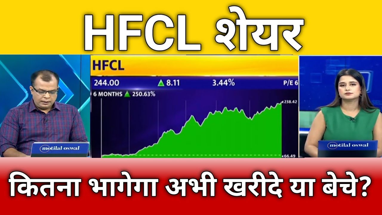 HFCL share कितना भागेगा?, hfcl share latest news, hfcl share target, hfcl share anelysis 