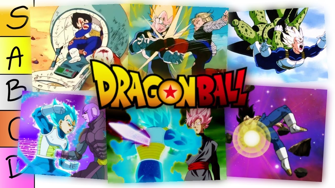 RANKING PORAŻEK VEGETY W DRAGON BALL