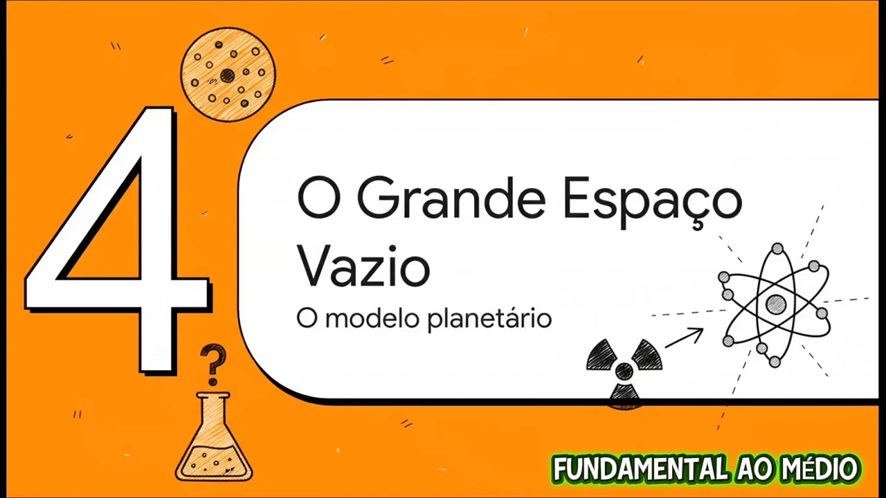 A Evolução dos Modelos Atômicos