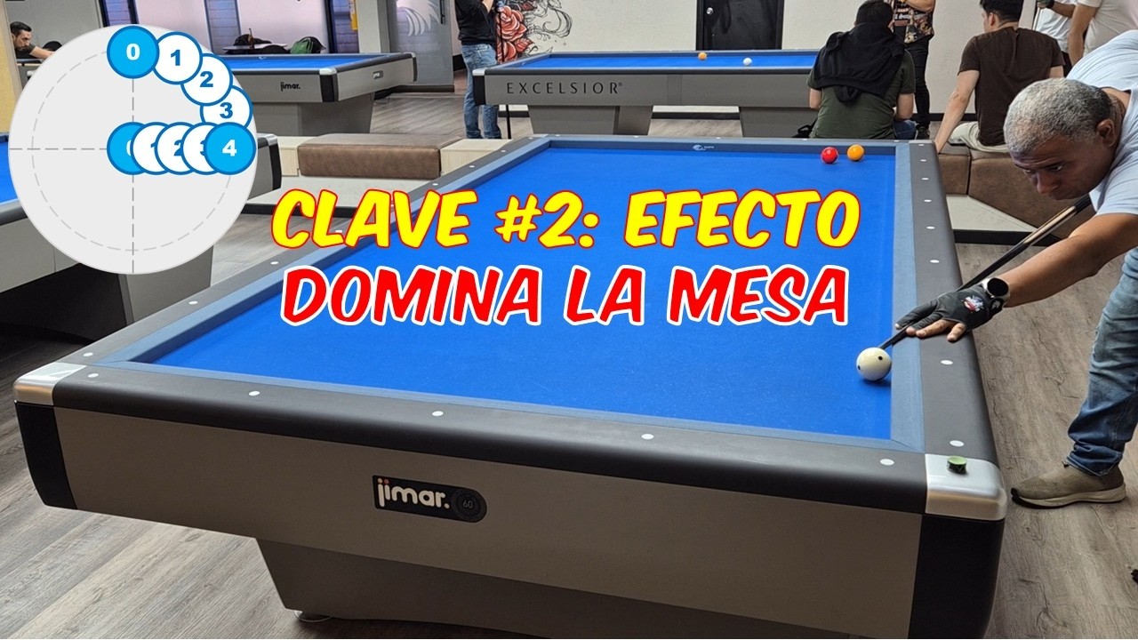 🔥 Promo Clave #2: EFECTO | Las 7 Claves del Billar a Tres Bandas