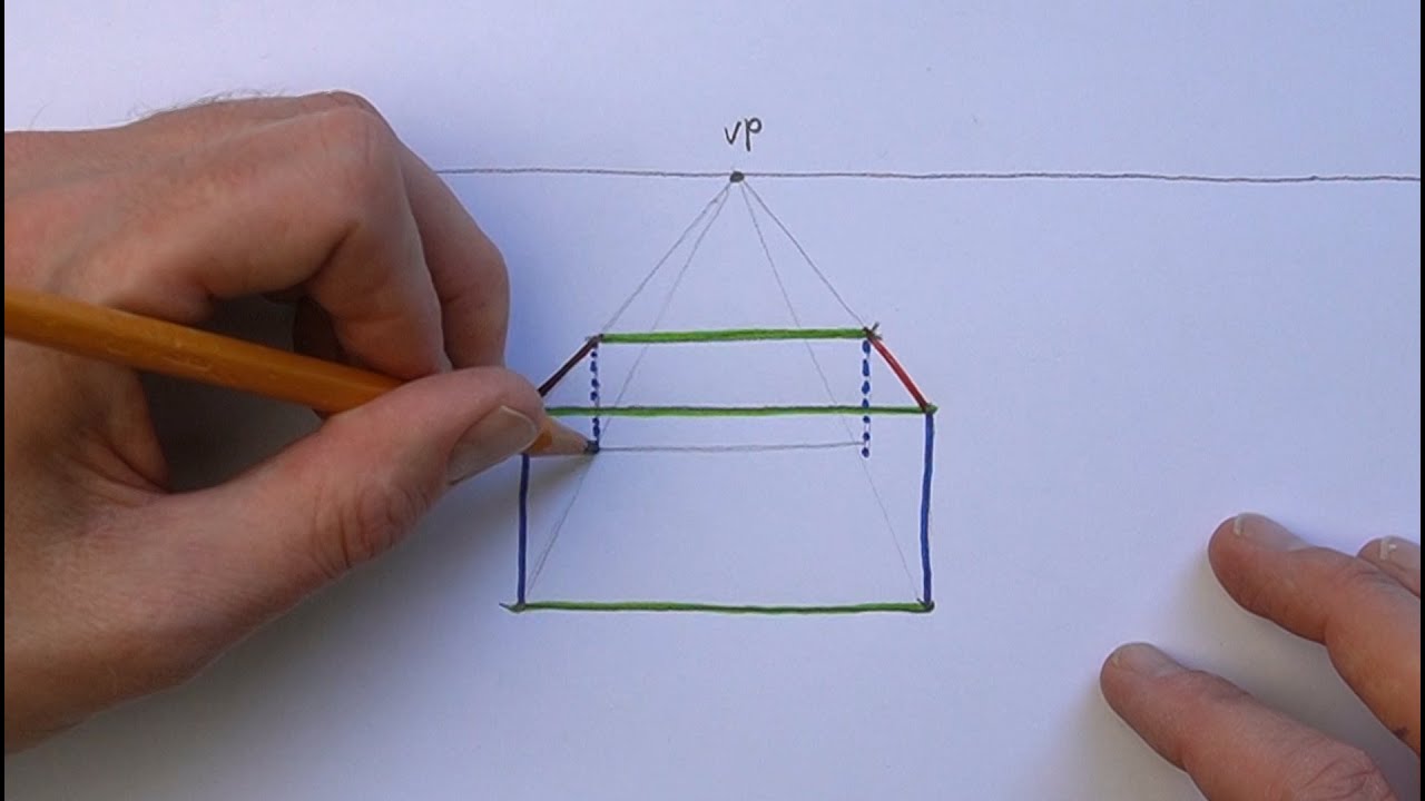 Eenpuntsperspectief. Lijnperspectief introductie deel 3.