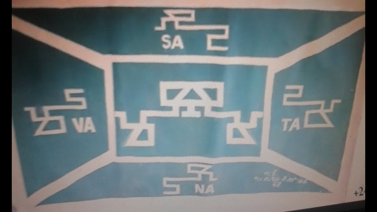 MANDOMBE 01 COUR YA MANDOMBE  EBANDI TOYA KOYEBA ECRITURE AFRICAINE