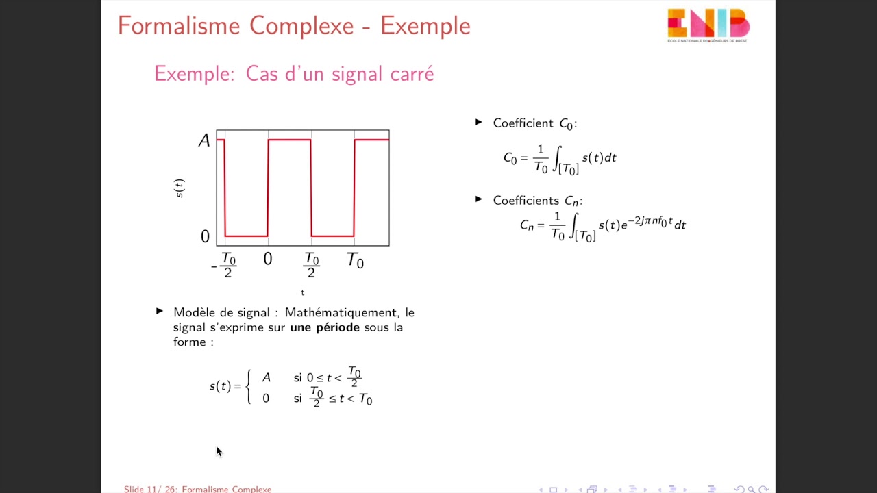 Décomposition en série de Fourier en Python avec Jupyter