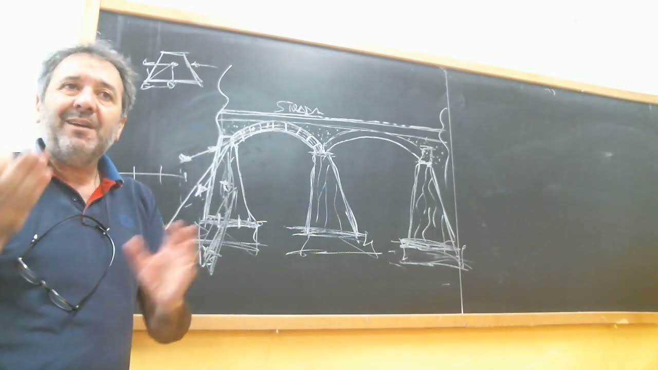 PONTE AD ARCO IN MURATURA: LA STATICA DELL'ARCO