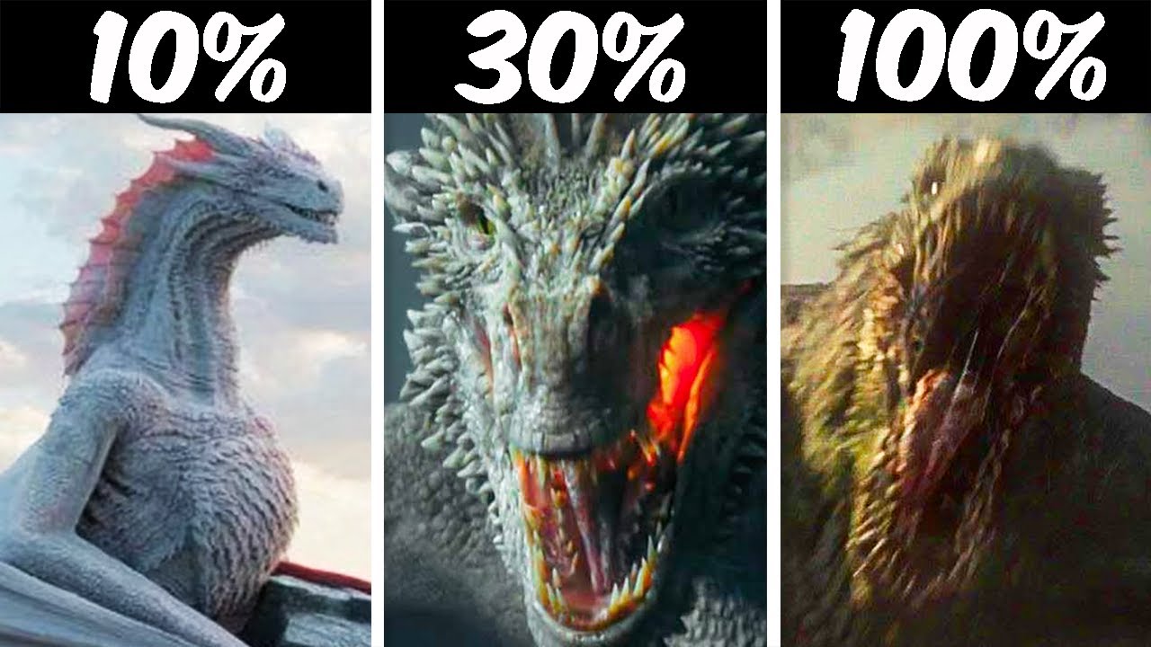 Tous les Dragons dans House of the Dragon Expliqués