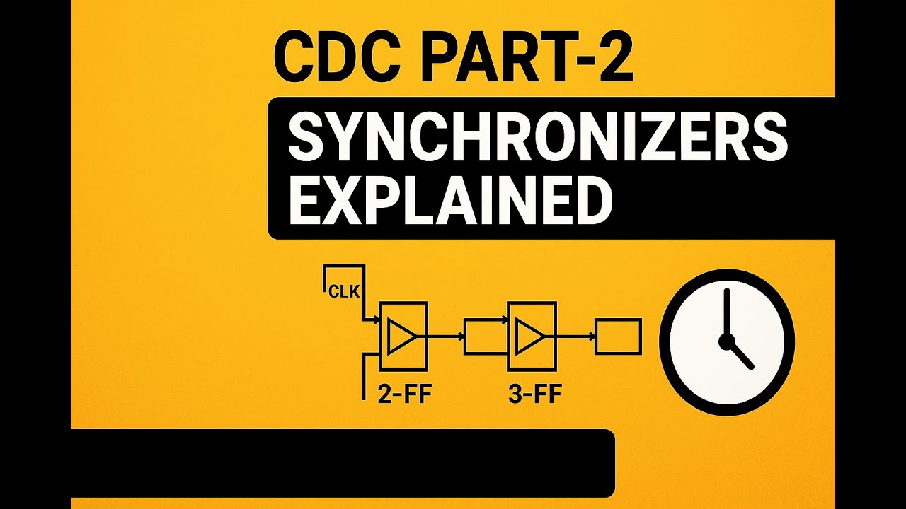 Clock Domain Crossing (CDC) Part-2 | Synchronizer Deep Dive for RTL & Verification Engineers