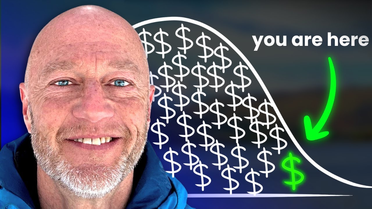 💰 Average Retiree Income: How Do You Compare?? 🚨