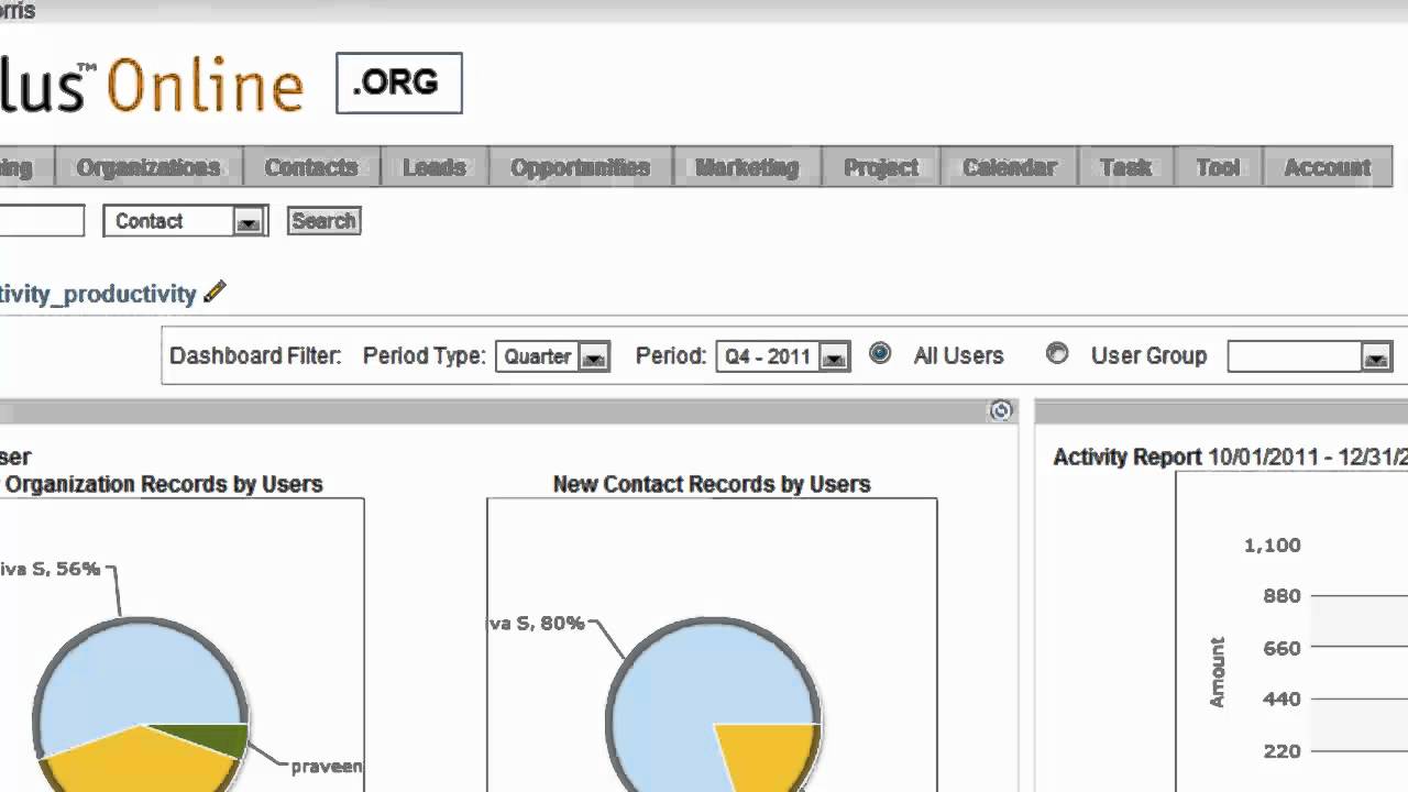 Dashboards- PlanPlus Online