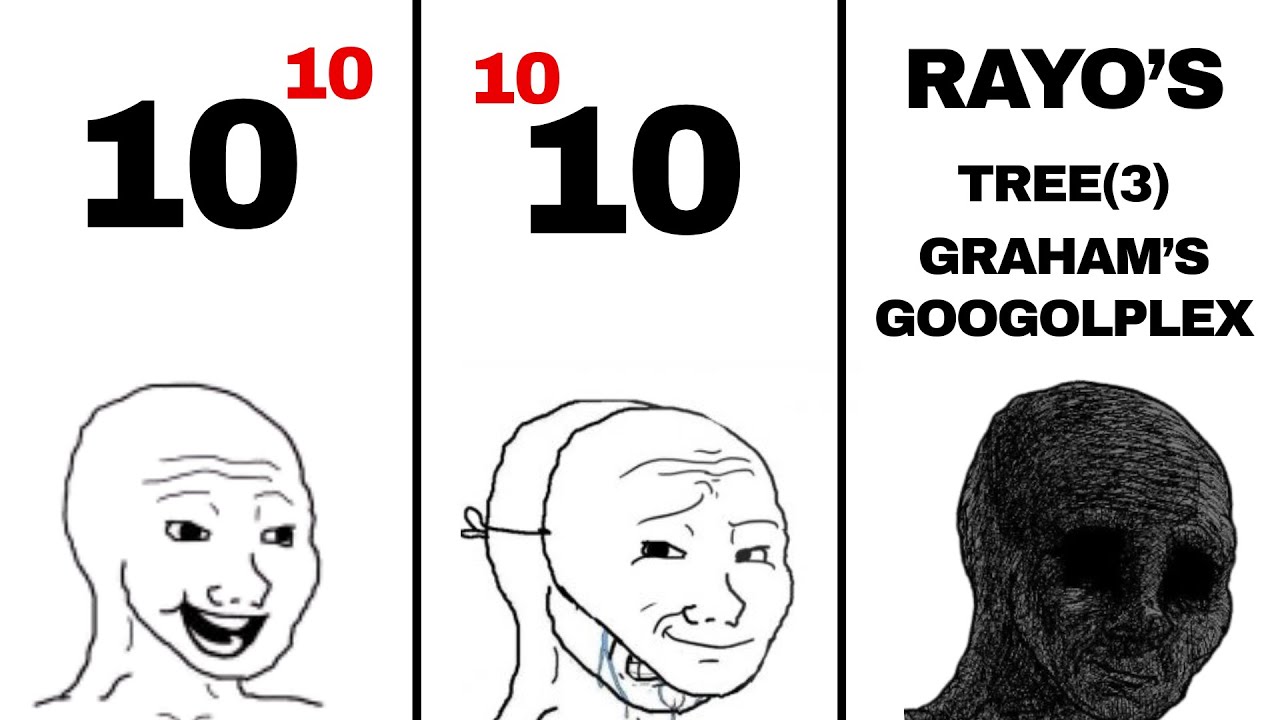 Big Numbers
