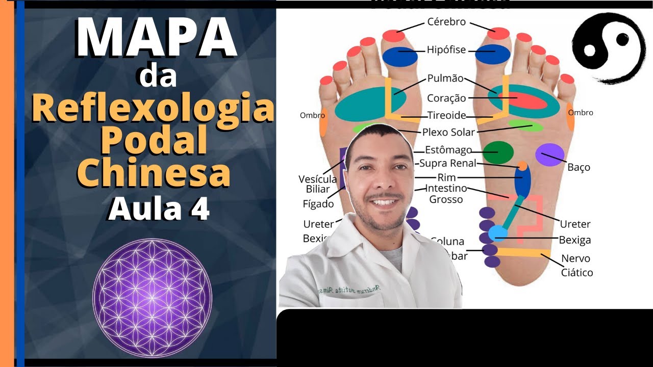 MAPA e Anatomia dos Pés, Minicurso de REFLEXOLOGIA PODAL CHINESA, Aula 4