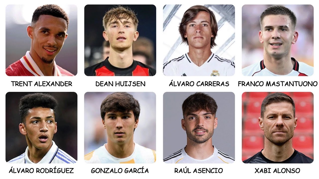 Every 2025 Real Madrid Signing Explained in 11 Minutes