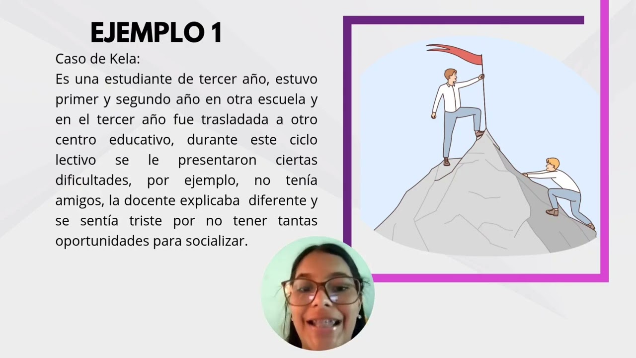 Resilencia: Concepto y factores asociados. COLABORATIVO/AUTOESTIMA/UNED[Grupo3]