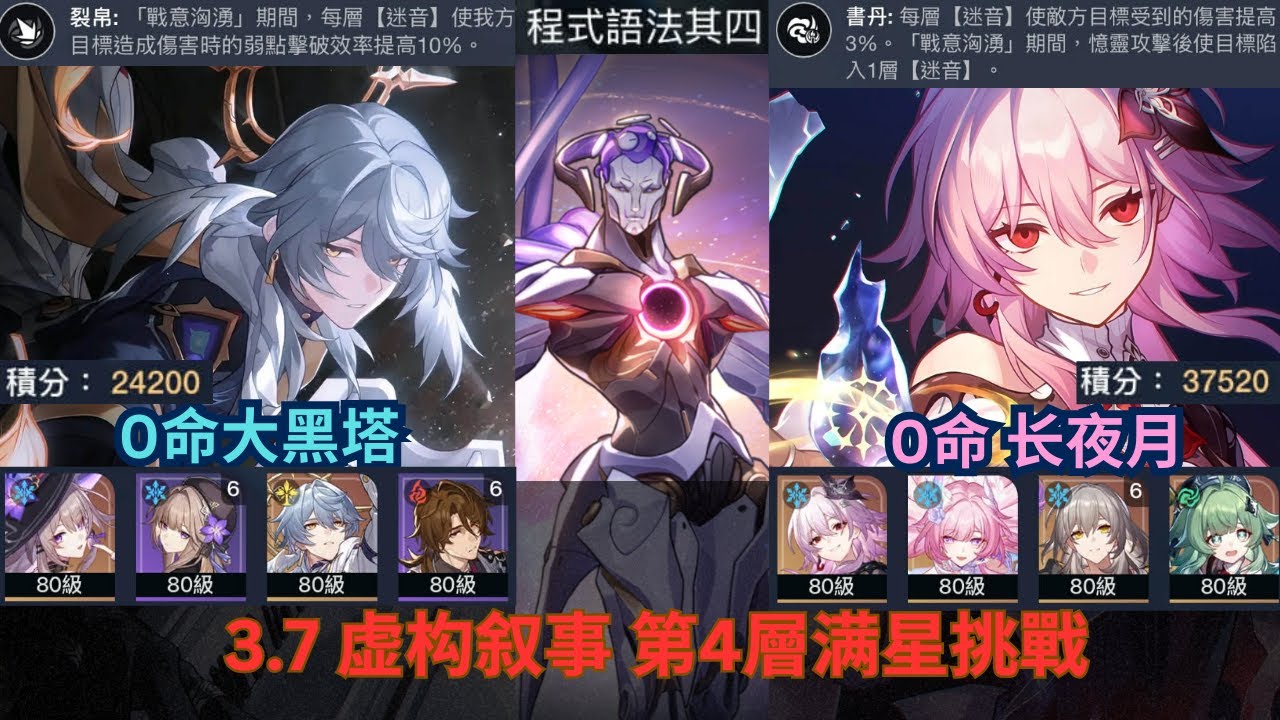 【崩壞：星穹鐵道】3.7【虚构叙事】程式语法 其四 第4层满星通关 0命大黑塔 0命长夜月  无课平民简单拿60000分分析！Pure Fiction 4 3 Stars!