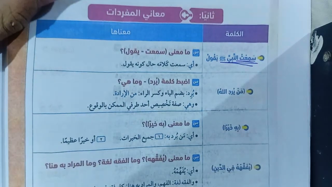 الجزء الثالث والاخير من ماده الحديث