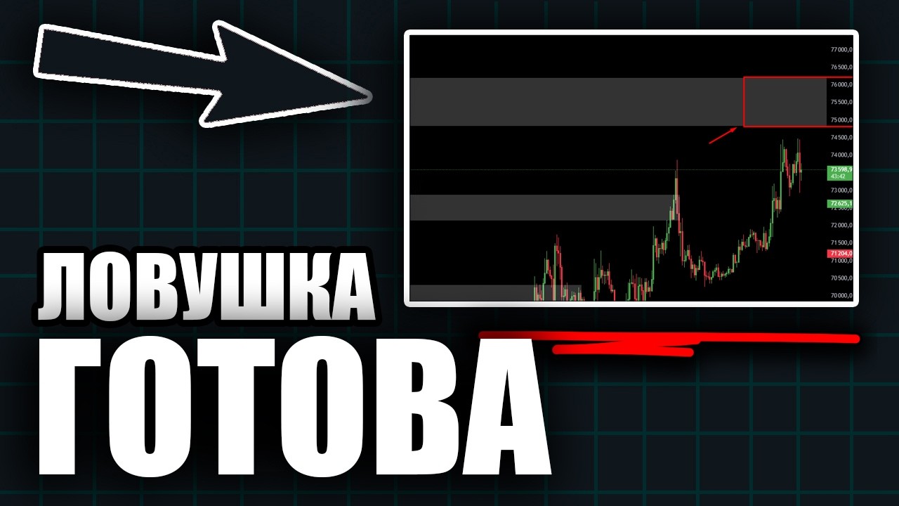 БИТКОИН : ПАДЕНИЕ НЕИЗБЕЖНО ! | Прогноз | Криптовалюта | Сегодня
