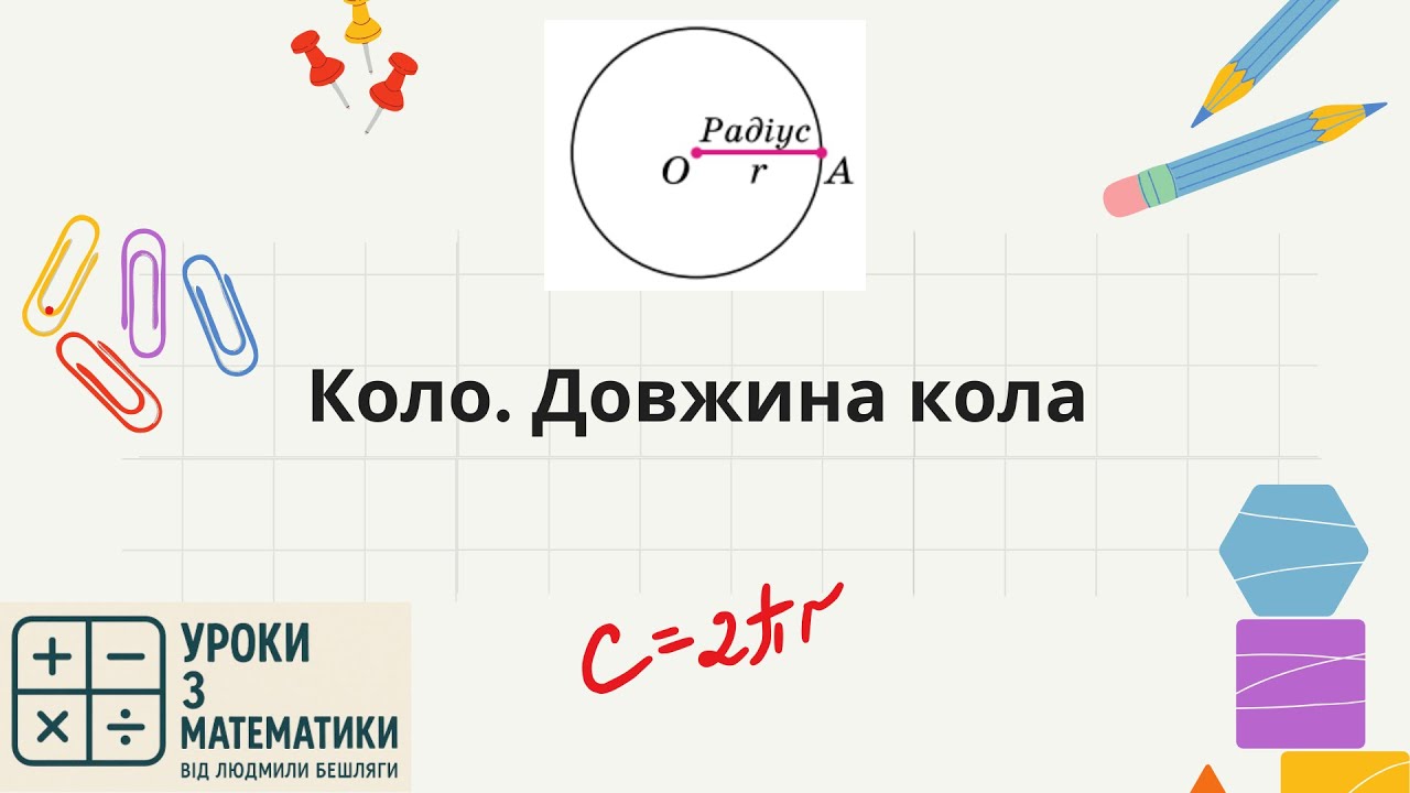 Коло Довжина Кола Математика 6 клас Людмила Бешляга