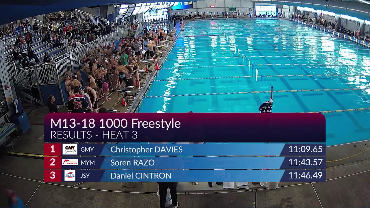 2026 Y SILVERS SESSION 2 FRIDAY