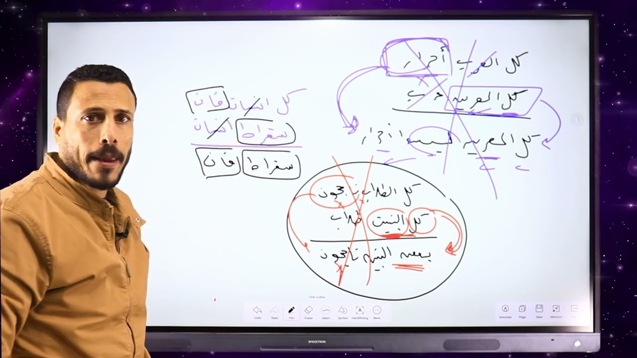 القياس الارسطي 