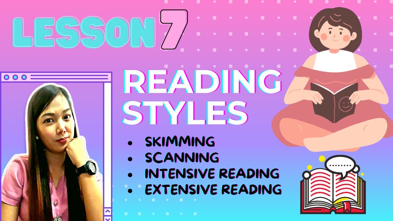 Lesson 7: Reading Styles (Skimming, Scanning, Intensive Reading, Extensive Reading) ENGLISH 7