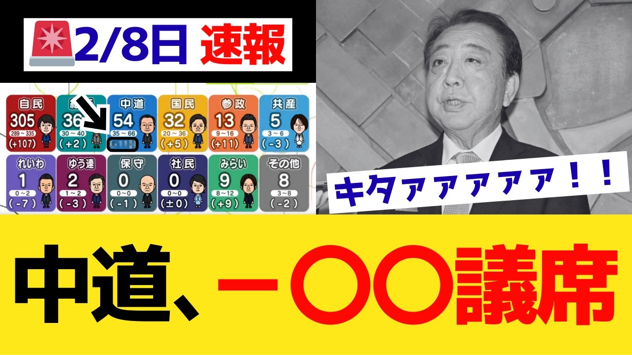 【2/8速報】中道、「完全終了」ｗｗｗ