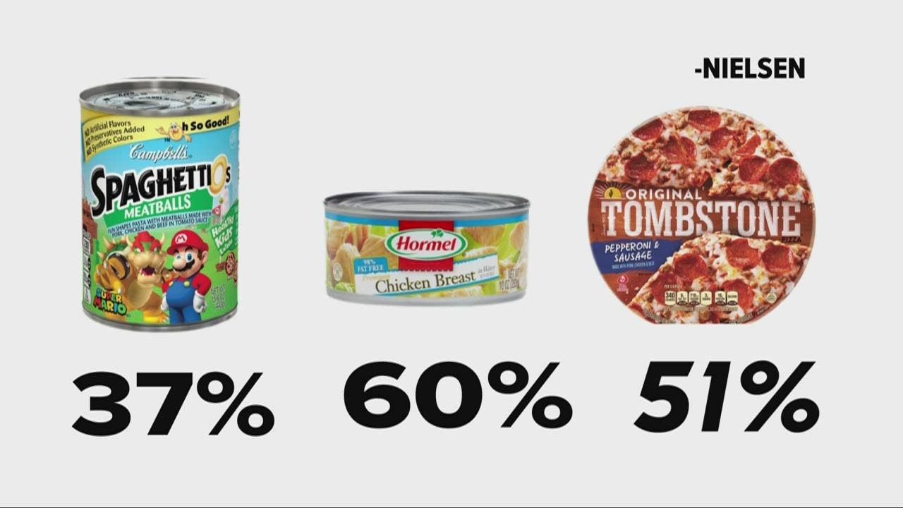 How COVID-19 has changed what we buy at the grocery store | Dollars and Sense