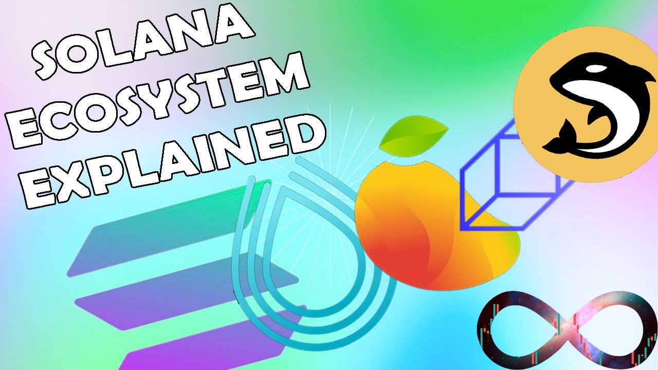 How To DeFi On Solana l DEX, Lending & Farming Explained