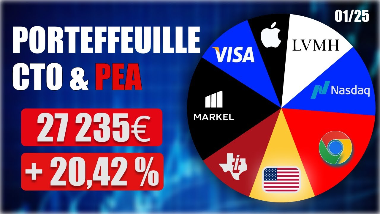 Portefeuille : LVMH, bient&ocirc;t la remontada ?! Janvier 2025