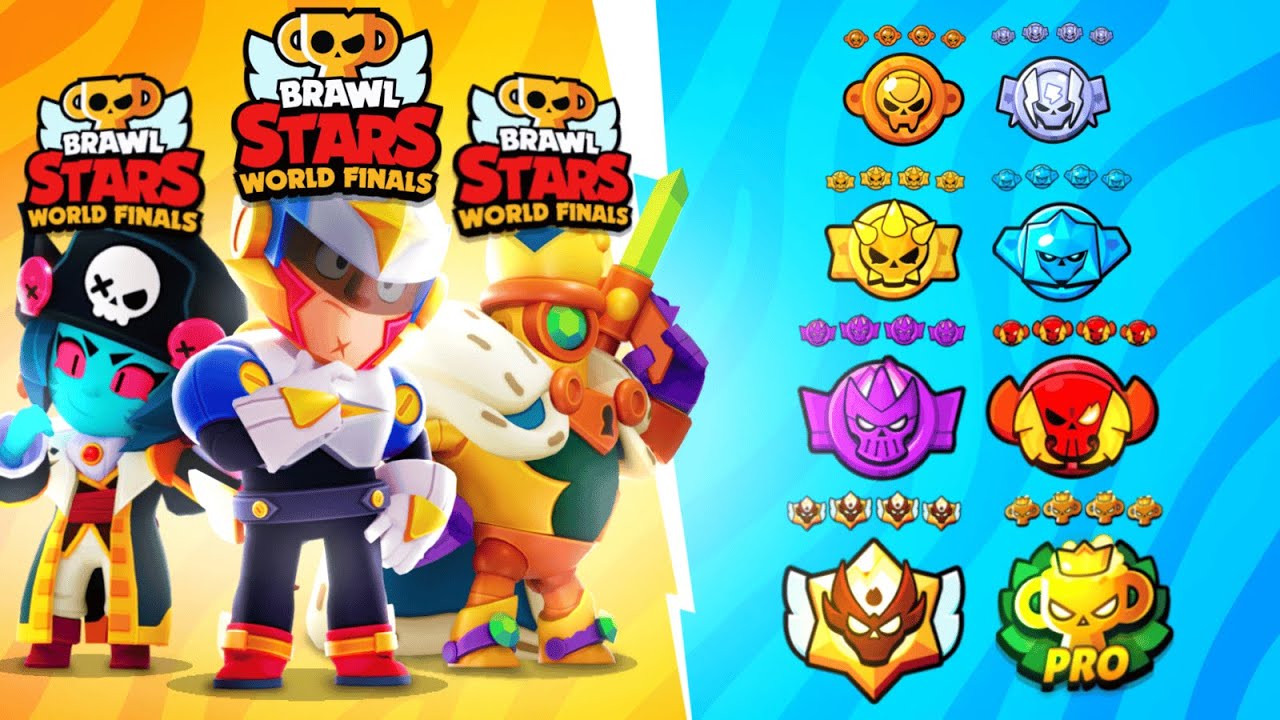 Can a PRO Team 3v5 EVERY Rank in Brawl Stars???