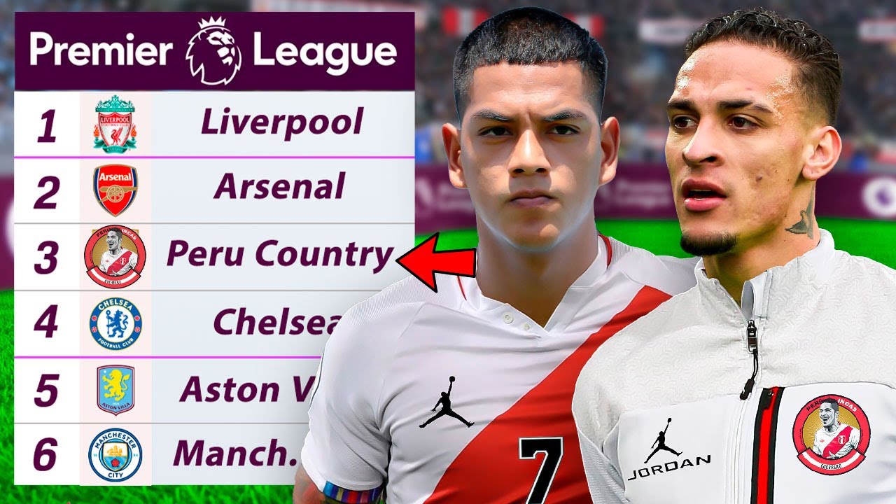 &iexcl;Fund&eacute; Un Equipo Peruano en Inglaterra!