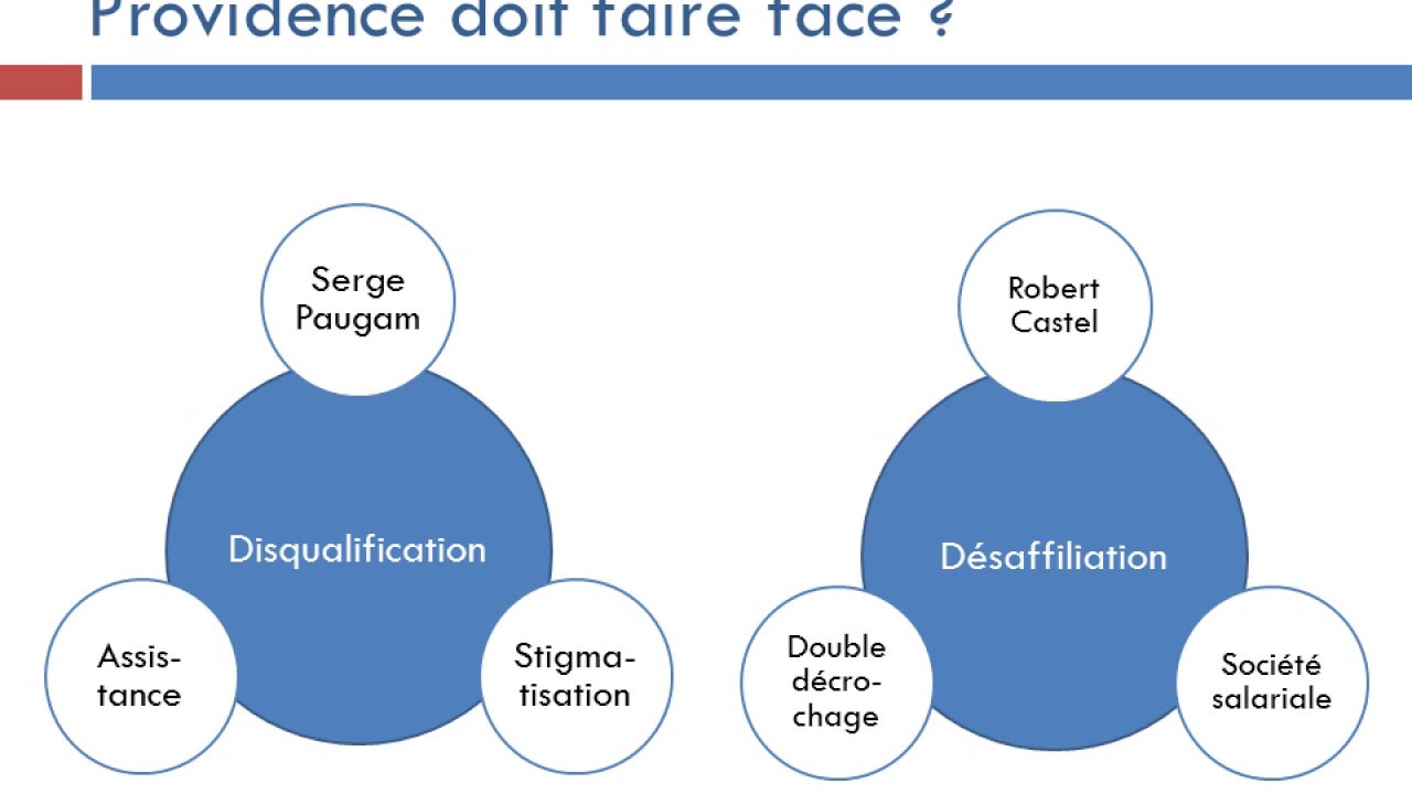Comment l'Etat-providence contribue-t-il à la cohésion sociale ?