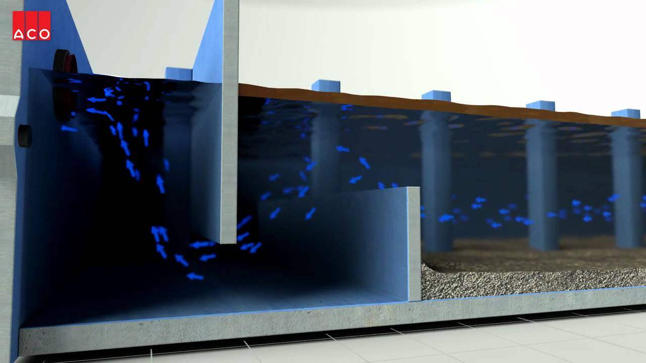 Entwässerungssysteme für Tunnel: ACO MonoblockT