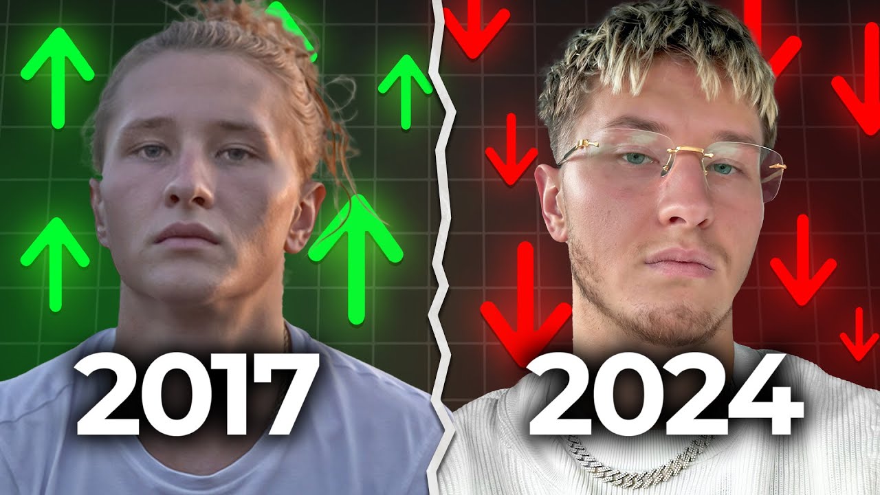 Young Igi | KARIERA Która SKRĘCIŁA w ZŁYM KIERUNKU!