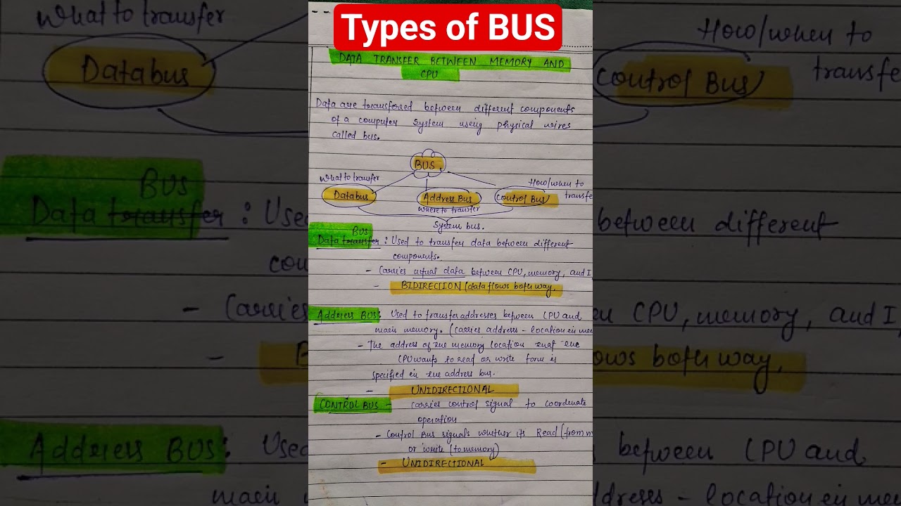 Data Transfer between CPU andMemory | Data Bus, Address Bus,Control Bus Explained#jaidmeel#hamukaka