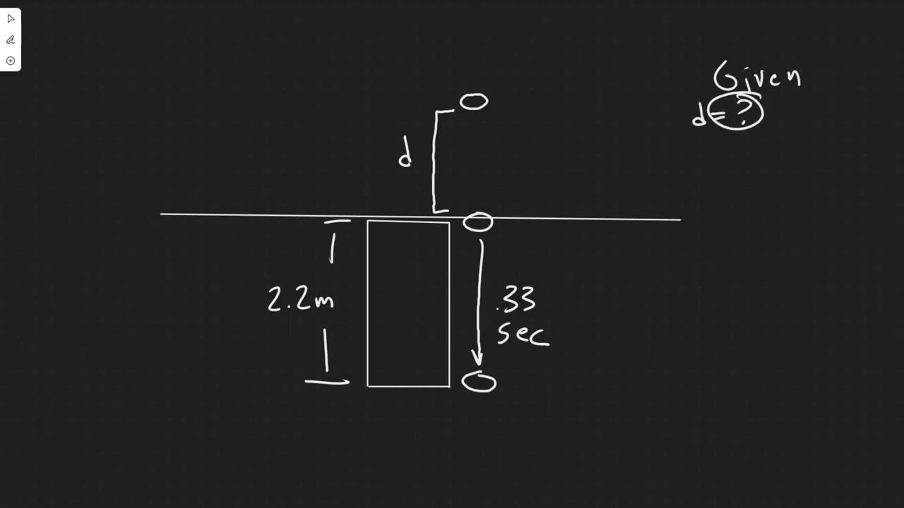 A falling stone takes 0.33 s to travel past a window2.2 m tall (Fig. 2-44). From what height above t