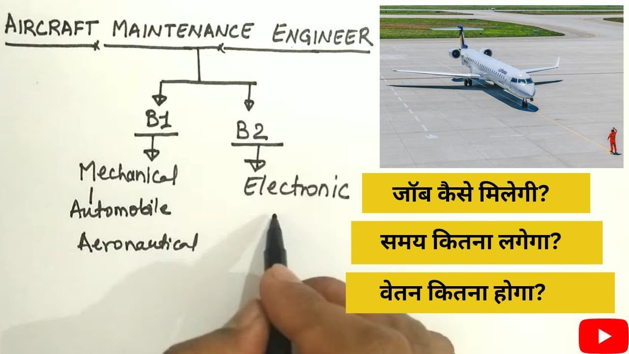 हवाई जहाज का इंजीनियर कैसे बनूंगा ?|वेतन कितना होगा?|Aircraft Engineer kaise bante hain#viralvideo