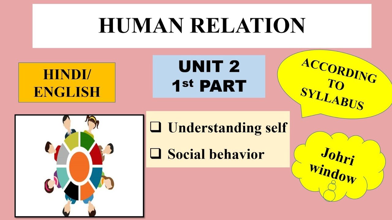 Communication & Educational Technology UNIT 2: Human relation, Social Behavior, Johri window1st PART