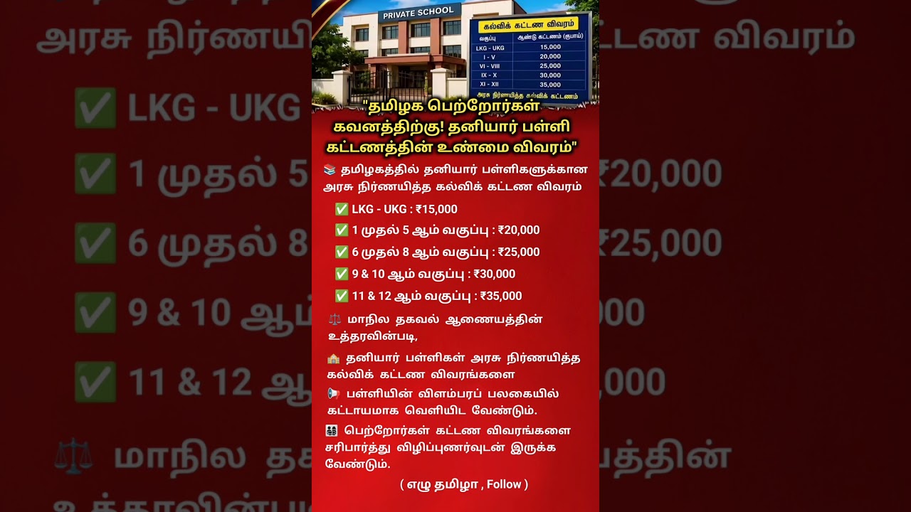 Private School Fees in Tamil Nadu 2026 | Parents Must Know This Rule! #motivation#SchoolFeeStructure