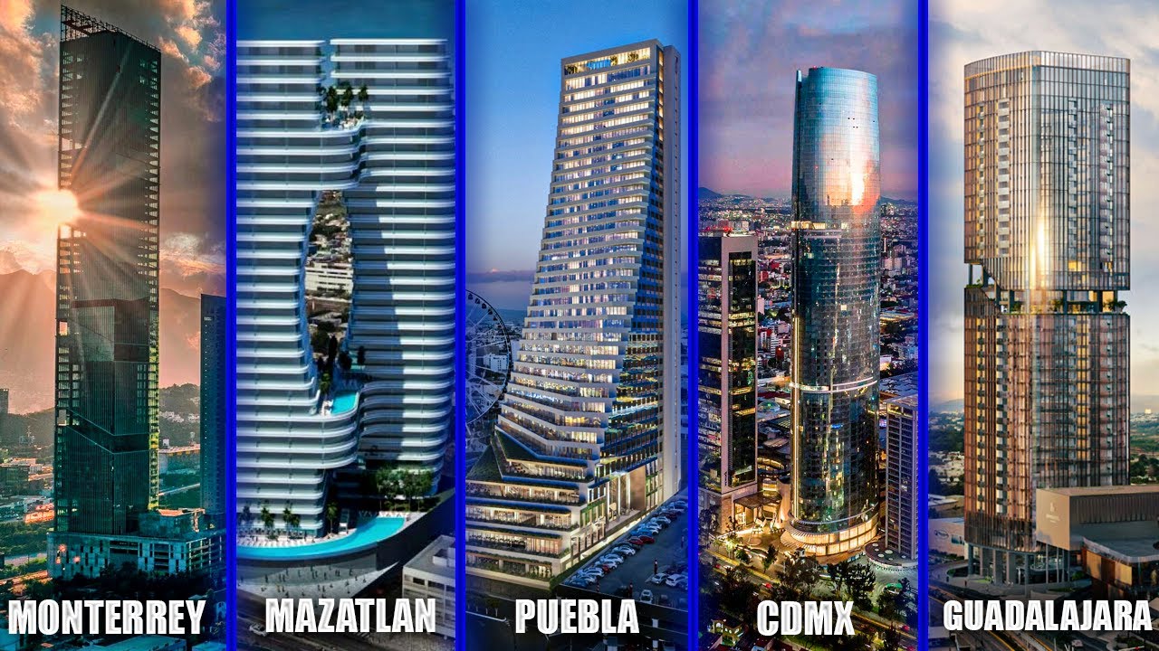 Las 10 Ciudades más Poderosas de México 2025 🇲🇽🔥
