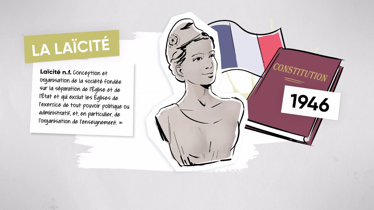 La laïcité, qu'est-ce que c'est ?