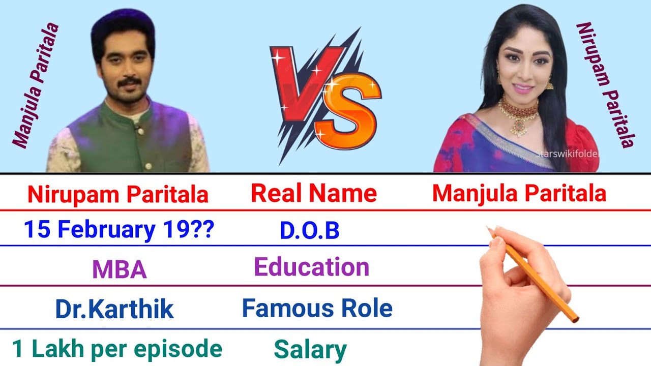 Nirupam Paritala vs Manjula Paritala Comparison 2022 || nirupam vs manjula