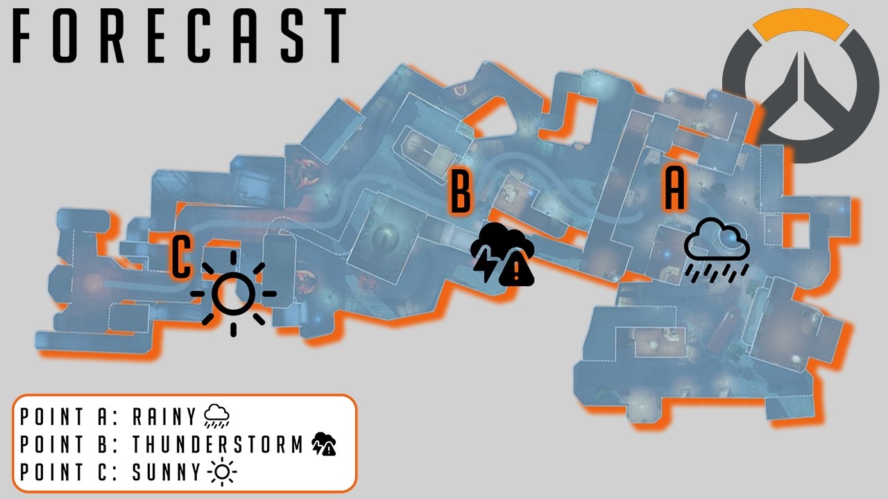 Das Wettersystem in Overwatch