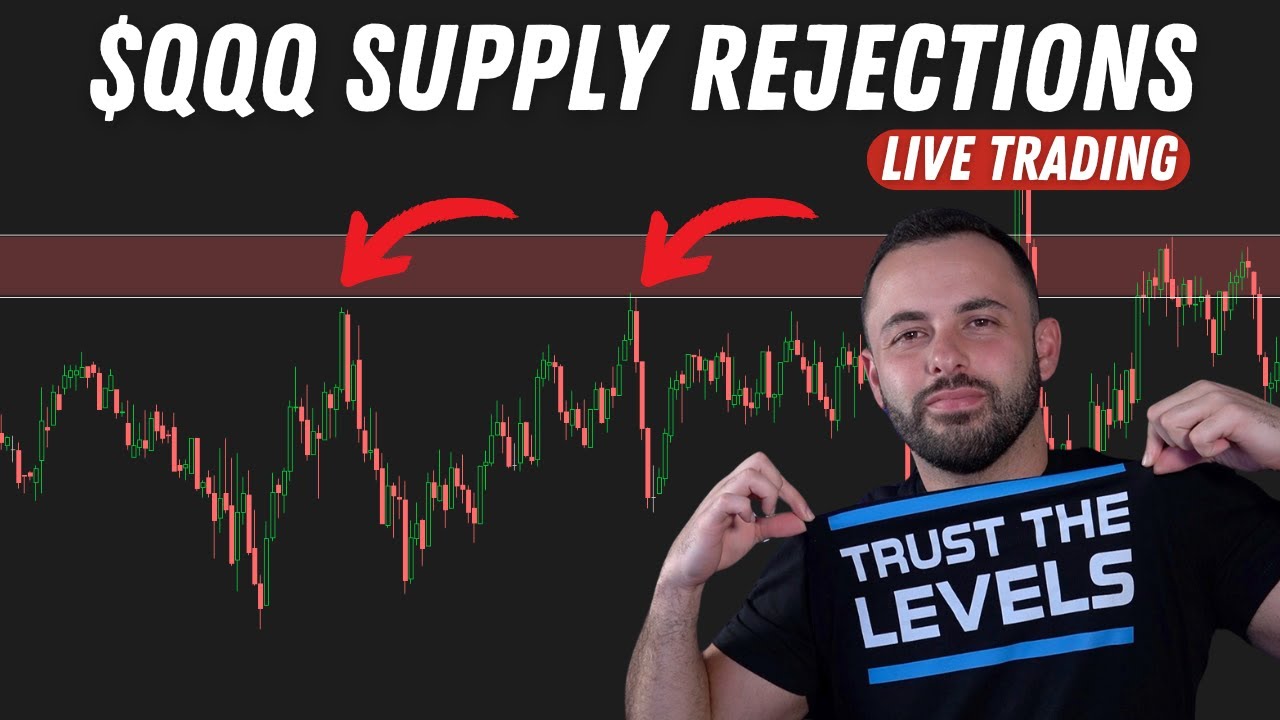 Making $17,000 Trusting The Levels on $QQQ | April P/L Update
