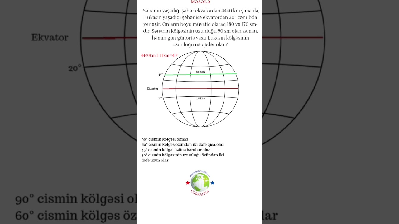 K&ouml;lgə məsələsi - Mərhəmət m&uuml;əllim