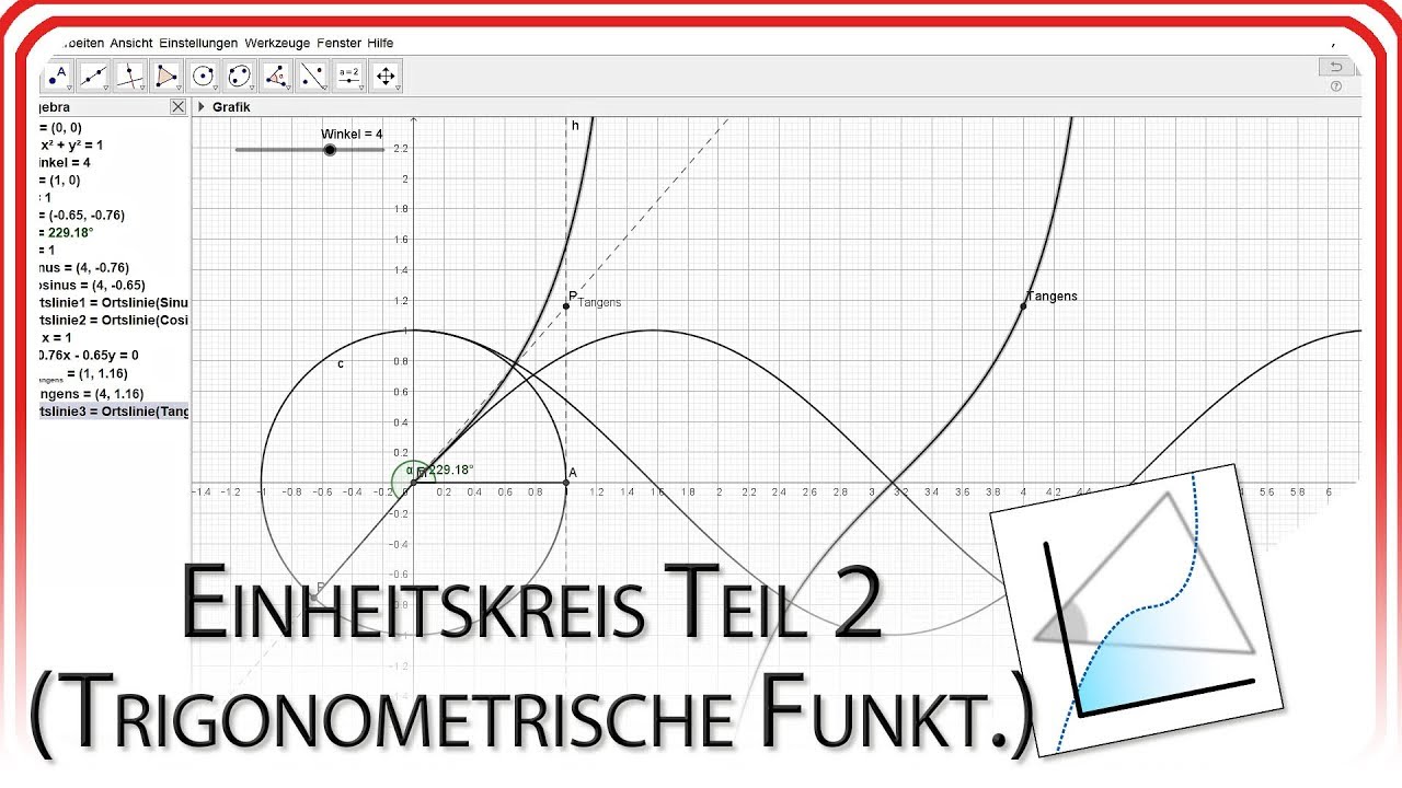 Einheitskreis Teil 2 (Trigonometrische Funktionen) | GeoGebra EasyGoing