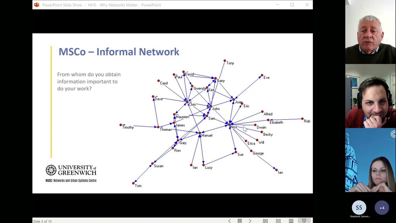 2a. The business of making sense of our networks - Bruce Cronin & Francesca Pallotti