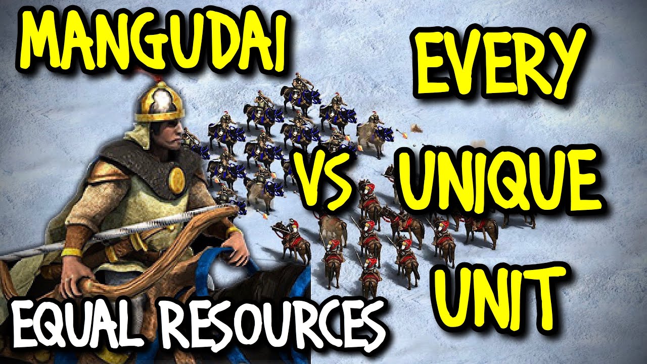 ELITE MANGUDAI vs EVERY UNIQUE UNIT (Equal Resources) | AoE II: Definitive Edition